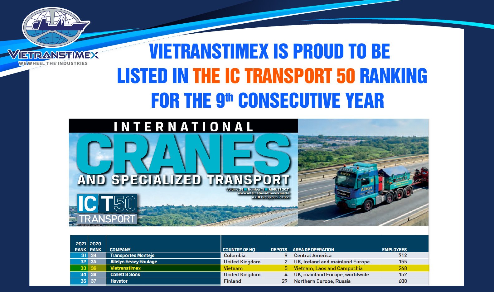 Vietranstimex Is Proud To Be Listed In The IC Transport 50 Ranking For The 9th Consecutive Year